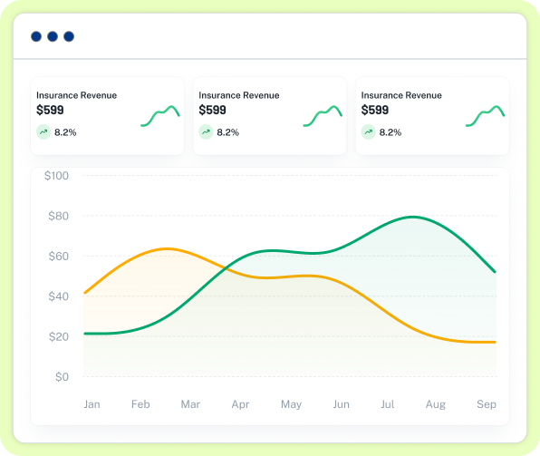 Analytics & Revenue Tracking